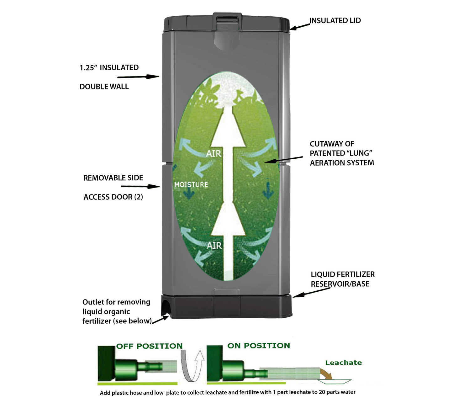 Aerobin Outdoor Compost Bin