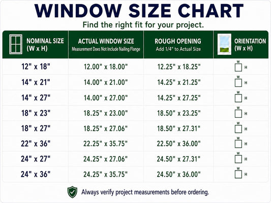 Apple Outdoor Supply 18x23 Shed Window, J-Lap Sliding Window with Tempered Glass & Screen, 1-Pack