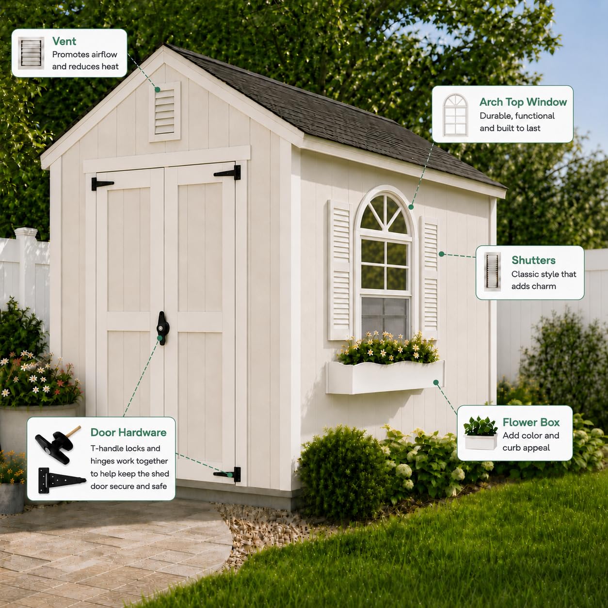 Apple Outdoor Supply 14x21 Shed Windows, Arch Top Flush Mount Sliding Windows with Tempered Glass & Screens, White, 2-Pack