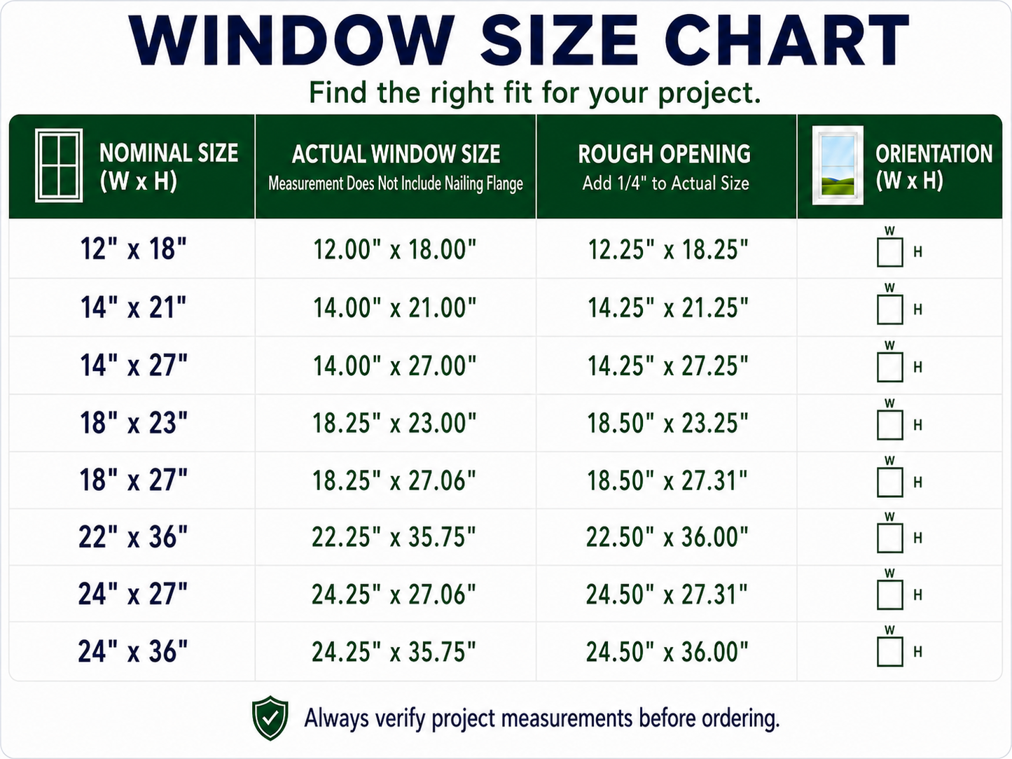 Apple Outdoor Supply 12x18 Shed Window, Flush Mount Sliding Window with Tempered Glass & Screen, 1-Pack