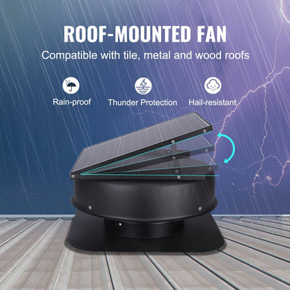 VEVOR Solar Attic Fan Low Noise 40W