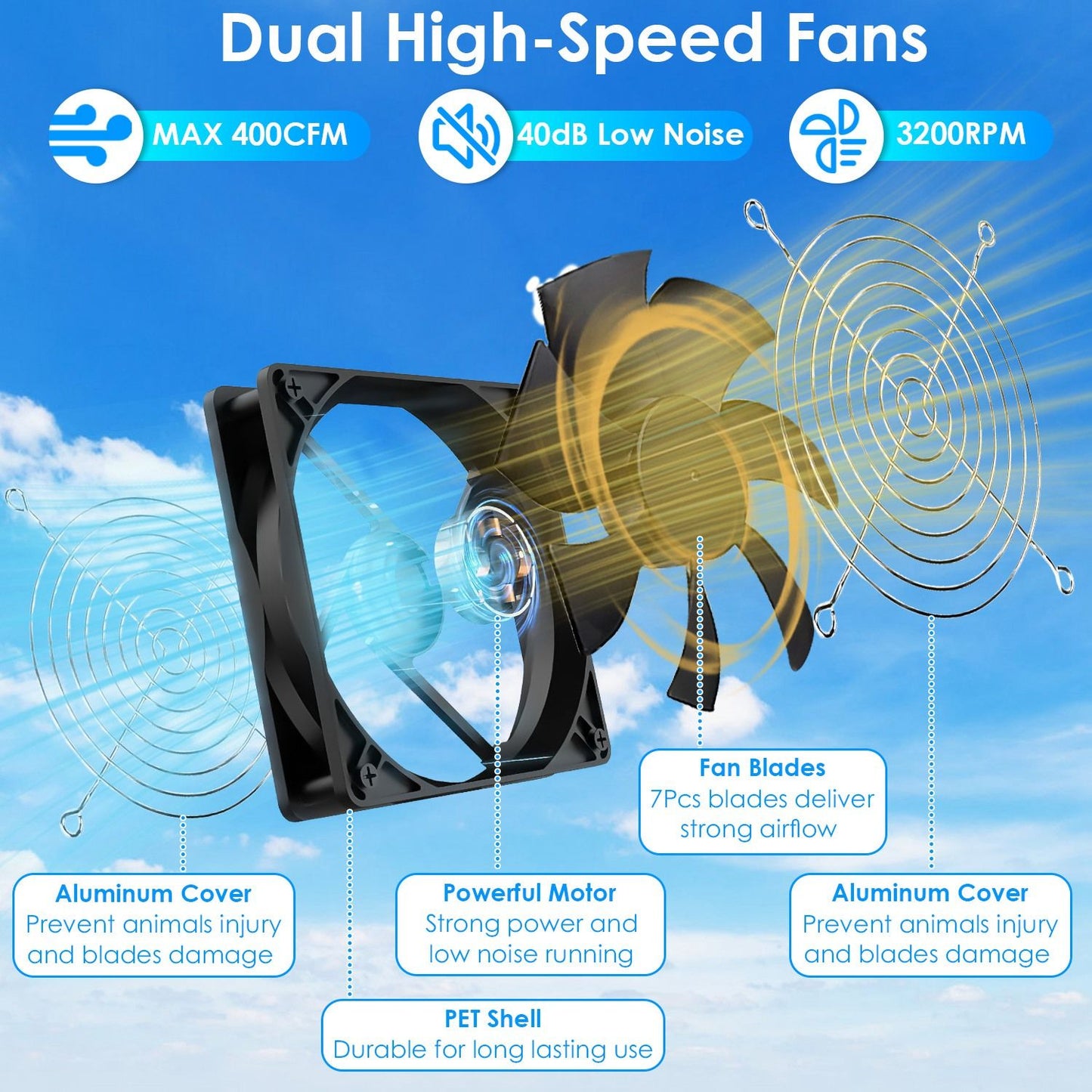 Solar Shed Fan Kit Intake or Exhaust