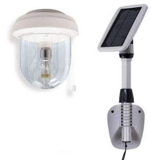 Riga Solar Greenhouse Light